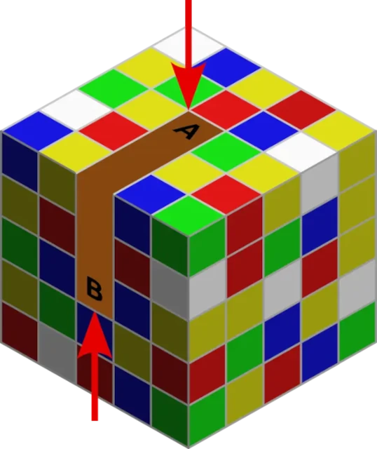 Rubik's cube shade illusion